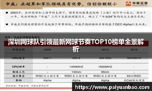 深圳网球队引领最新网球节奏TOP10榜单全景解析